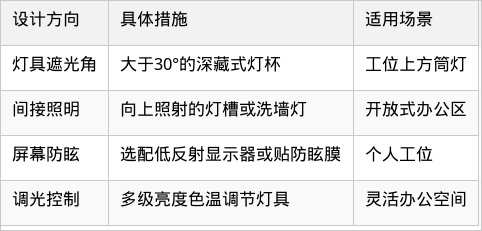 表格图片