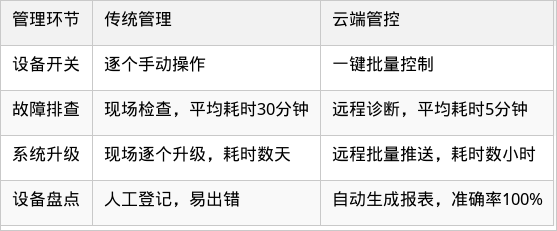 表格图片